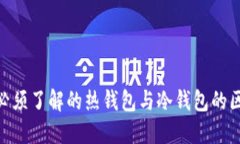 2025必看：你必须了解的热