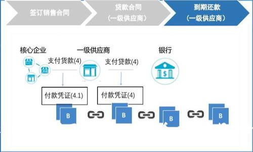 tpWallet多次签名设置全面指南：2025必看，立即掌握安全资金管理技巧