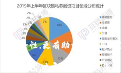 
  2025必看：全球冷钱包大全，保护您的数字资产立即行动！/  

关键词
 guanjianci 冷钱包, 数字资产, 安全存储, 区块链 / guanjianci 

什么是冷钱包？
冷钱包，又称离线钱包，旨在安全存储加密货币和数字资产。与热钱包（线上钱包）不同，冷钱包不直接连接到互联网，这使它们成为存储资产的更安全选择。为了保护资产不受到黑客攻击或恶意软件的侵害，冷钱包常被视为长期存储的首选。因此，了解不同类型的冷钱包，能够帮助您更好地保护自己的投资。

冷钱包的主要类型
冷钱包主要分为硬件钱包和纸钱包。这两种冷钱包各有优缺点，适合不同类型的用户。

h4硬件钱包/h4
硬件钱包是一种专用的设备，用于存储数字货币的私钥。市场上有许多知名品牌，如Ledger和Trezor等。这些设备以其高度的安全性而受到欢迎，尤其适合长期投资者。它们通过加密技术将私钥保存在设备内部，并需通过物理确认来进行交易。此外，硬件钱包通常支持多种加密货币，使用户可以在一个设备上管理多个资产。

h4纸钱包/h4
纸钱包是将私钥和公钥打印在纸上的一种方法，通常以QR码形式呈现。纸钱包的优点在于其不易受到网络攻击的影响。然而，纸钱包的缺点是容易丢失和损坏，因此存放位置十分重要。用户在使用纸钱包时应确保其保存安全，例如放入保险箱。

全球冷钱包推荐
在选择冷钱包时，了解市场上的各种选择非常重要。以下是一些全球知名冷钱包的推荐：

h41. Ledger Nano X/h4
Ledger Nano X是一款非常受欢迎的硬件钱包，以其优雅的设计和出色的安全性而著称。它支持多种加密货币，包括比特币，以太坊等。Ledger Nano X通过蓝牙连接到手机或电脑，方便用户随时管理资产。但是，使用蓝牙连接时，用户需要特别注意安全性，确保连接的设备没有受到恶意软件的影响。

h42. Trezor Model T/h4
Trezor Model T是另一款备受推崇的硬件钱包，其独特的触摸屏设计使得用户在进行交易时更加便捷。Trezor的开源软件让用户能够了解钱包的安全性，这在数字资产的安全管理中至关重要。此外，Trezor还支持多种加密货币，使其成为多资产投资者的理想选择。

h43. KeepKey/h4
KeepKey是一款相对较新的硬件钱包，因其大而清晰的显示屏获得不少用户的青睐。它支持简化的用户界面，不仅适合新手，还能满足资深用户的需求。同时，KeepKey与ShapeShift平台的整合，使其在资产交易时更为方便。然而，它的支持币种相对较少，用户在选择时需仔细确认。

h44. Bitaddress.org（纸钱包生成工具）/h4
对于那些偏爱纸钱包的用户，Bitaddress.org是一个可靠的工具。该网站允许用户生成安全的纸钱包，用户可以在离线环境下操作，确保私钥不被泄露。然而，使用纸钱包的用户必须保持纸张的完整性，并妥善保存，以防止误用。

如何选择合适的冷钱包？
选择合适的冷钱包需要考虑多个因素，包括资金量、预期持有时间与个人技术水平。首先，您需要评估所持数字资产的安全需求。例如，如果您是长期持有型投资者，硬件钱包可能是最佳选择。其次，如果您希望在多种数字货币间灵活转换，采用支持多币种的硬件钱包尤为重要。

此外，安全性也是无可忽视的考量因素。确保选择那些具有良好安全记录和口碑的产品，避免使用那些安全性能较低的冷钱包。此外，用户在选择之前，可以先阅读相关的用户评价和产品测试报告，这样能够帮助您做出更明智的选择。

冷钱包的使用技巧
了解冷钱包的使用技巧也同样重要。首先，在设置冷钱包时，务必妥善保管助记词和私钥。如果不小心丢失，这可能导致无法找回您存储在钱包中的所有资产。因此，建议用户采取多种方法备份信息，如书面记录和电子存储等。

其次，定期保持固件更新也有助于提高用户的安全性。因为制造商会时常推出更新，以修复可能存在的安全漏洞，保证使用过程中的安全性。

最后，使用冷钱包的用户需要了解安全交易的流程。例如，在进行大额交易时，需优先确认转账方的地址和金额，以避免由于手误带来的损失。

结论
总的来说，冷钱包是保护您的数字资产的重要工具，尤其在如今数字货币盛行，安全问题愈加突出的背景下。选择适合自己的冷钱包，不仅能提升投资安全性，更有助于提高用户体验。此外，学习如何正确使用和管理冷钱包，也是每个数字资产持有者所需掌握的必备技能。

在未来的数字经济中，冷钱包将继续发挥重要作用。结合不断更新的技术，用户可以通过多种类型的钱包来管理自己的财富。因此，若您还未开始使用冷钱包，立即行动，确保您的数字资产安全无忧！