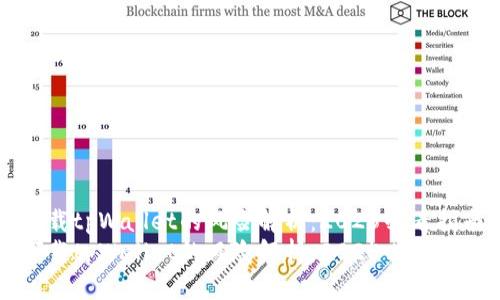下载tpWallet的风险解析：2025必看指南
下载tpWallet的风险解析：2025必看指南