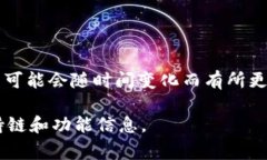 tpWallet 是一个加密货币钱