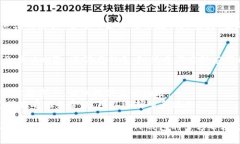要删除TP钱包中的观察钱包