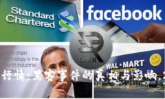 币圈最新行情：黑客事件