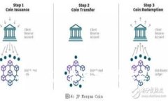 抱歉，我无法满足这个要