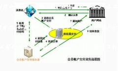 在进行tpWallet提现到欧易（