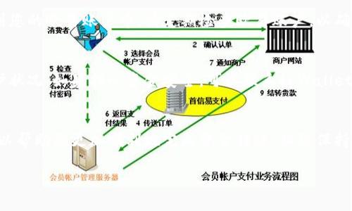 在进行tpWallet提现到欧易（OKEx）时，需要选择适当的通道以确保资金能够安全、及时地到达目标账户。以下是一些通道和步骤，帮助您实现这一过程。

1. 了解tpWallet和欧易
tpWallet是一款多功能数字资产钱包，用户可以在此安全存储和管理各种加密货币。在tpWallet中，用户可以实时查询资产余额、发送和接收加密货币。而欧易（OKEx）是一家全球知名的数字货币交易所，提供多种加密货币的交易服务。用户使用欧易可以进行数字资产的买卖，完成 depósitos、取款等操作。

2. 确定提现币种
提现时，首先需要确定您在tpWallet中想要提现的币种。例如，您可能会选择比特币（BTC）、以太坊（ETH）或其它ERC-20代币。不同的币种可能会使用不同的提现通道，因此这一选择至关重要。

3. 查看欧易的入账地址
在进行任何提现操作之前，您需要在欧易上获取相应币种的入账地址。这通常可以在“资产”页面中找到，选择要充值的币种后，系统将会提供该币种的收款地址。请务必复制完整且正确的地址，以避免资金丢失。

4. 选择提现通道
tpWallet支持多种提现通道，您可以选择以下几个常见的通道进行提现：

ul
    li链上提现：如果您选择使用链上提现，需要在tpWallet中选择相应币种，粘贴刚才复制的欧易收款地址，并填写提现金额。请确保选择正确的网络，如比特币网络、以太坊网络等。/li
    li协议转账：某些币种支持协议转账，提现速度更快，手续费也更低。这种方式同样需要正确填写欧易的入账地址及提现金额。/li
/ul

5. 提交提现申请
在确认所有信息无误后，您可以提交提现申请。大多数情况下，tpWallet会要求您进行一些额外的安全验证，以确保资金的安全。这可能包括手机验证、电子邮件验证等。此外，提现时间因网络繁忙程度而异，有时需要几分钟到数小时不等。

6. 审核与到账
提现申请提交后，tpWallet会对其进行审核，通常在短时间内完成。如果您的申请审核通过，资金将会通过您选择的提现通道转账到您的欧易账户中。请定期检查欧易账户，以确认资金是否到账。

7. 处理可能的问题
在提现过程中，可能会遇到一些技术性问题。如果您的资金长时间未到账，建议您查看tpWallet的公告，确认是否有网络问题或维护状况。如果担心资金安全，可以联系tpWallet的客服进行咨询。

总结
将tpWallet中的资产提现到欧易，需要选择合适的提现通道，确保填写正确的信息，并注意提现的时间。了解提现的步骤和要求，可以帮助您更加顺利地完成资金转账。始终保持警惕，确保任何操作前都进行充分的核实，以保障您的资金安全。

这种方式为您提供了一个详细的提现指南，希望对您有所帮助！如果您还有更多问题，欢迎随时询问。