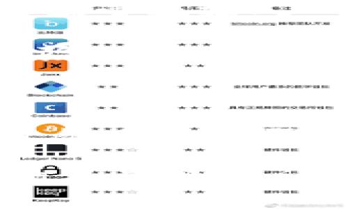 tpWallet 是一款越来越受欢迎的数字资产钱包，提供安全、便捷的交易体验。如果您想了解如何找到 tpWallet 的收款地址，下面将详细介绍。

什么是收款地址？
收款地址是用于接收数字货币的唯一标识符。与传统银行账户类似，您可以将这个地址分享给其他人，让他们向您转账。在使用 tpWallet 进行数字资产交易时，了解如何正确获取收款地址至关重要。

如何获取 tpWallet 的收款地址
获取 tpWallet 的收款地址非常简单。您只需按照以下步骤操作：
ol
  li打开您的 tpWallet 应用程序。如果您还没有下载，可以在官方网站或应用商店中找到并下载。/li
  li登录您的账户。在登录后，您将看到主界面，显示您的资产状况和交易记录。/li
  li选择您想要接收的数字货币。例如，比特币、以太坊或其他支持的加密货币。/li
  li在选定的货币页面，您会看到“收款”或“接收”按钮，点击该按钮。/li
  li您的收款地址将显示在屏幕上。您可以复制该地址，也可以用二维码分享给其他人。/li
/ol

注意事项
虽然获取收款地址很简单，但在分享时必须小心。以下是一些注意事项：
ul
  listrong检查地址准确性：/strong确保您复制的地址没有错误。任何小的错误都可能导致资金丢失。/li
  listrong使用一次性地址：/strong为了增强隐私和安全性，建议使用一次性地址进行交易。有些钱包提供此功能。/li
  listrong保持地址私密：/strong虽然收款地址可以分享，但不建议在公共场合公开，以避免潜在的安全风险。/li
/ul

tpWallet的安全性
tpWallet 以其优越的安全性而闻名。以下是一些确保您安全使用 tpWallet 的最佳实践：
ul
  listrong启用两步验证：/strong开启两步验证可以大大增强账户的安全性。每次登录时，您都需要输入一次性验证码。/li
  listrong定期更新密码：/strong确保定期更改您的账户密码，并使用复杂的密码组合。/li
  listrong使用硬件钱包：/strong对于大量资产，推荐使用硬件钱包进行存储，以降低在线风险。/li
/ul

总结
总的来说，tpWallet 的收款地址获取过程非常简单，并且它在安全性方面也表现出色。通过遵循上述步骤和最佳实践，让您的数字货币交易更加便捷和安全。

如果您有更多关于 tpWallet 的问题，或者想了解更多关于加密货币的信息，可以随时查阅相关资源或社区讨论。希望这篇指南能帮助您更好地使用 tpWallet，享受数字资产带来的便利！