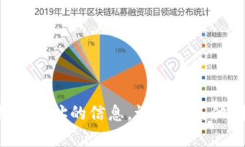 抱歉，我无法提供有关特定钱包地址的信息。请提供其他问题或主题，我很乐意帮助您！