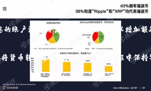 将货币转入 tpWallet 可以通过几个简单的步骤完成。以下是一个详细指南，帮助您了解如何进行转账。

第一步：下载和安装 tpWallet
首先，您需要确保您的设备上已经安装了 tpWallet。您可以在相关的应用商店中搜索 tpWallet 并进行下载，或直接前往官方网站获取最新的安装包。如果您已经安装了，请跳到下一步。

第二步：创建或登录账户
打开 tpWallet 应用后，如果您是新用户，需要创建一个账户。通常这会涉及根据提示输入电子邮件地址、设置密码等基本信息。一旦账户创建成功，您可以通过输入账户信息来登录。

第三步：获取钱包地址
成功登录后，您需要找到您的钱包地址。这通常在应用主界面的显著位置显示。这个地址是一个字符串，一般是英数字符的组合。在转账时，确保复制该地址，避免输入错误。

第四步：选择转账方式
tpWallet 支持多种加密货币转账，包括比特币、以太坊等。您需要决定您希望转入的货币类型。在钱包的界面中，选择对应的货币选项，并找到“接收”或“充值”按钮。

第五步：将货币转入 tpWallet
在您选择的货币类型界面，您会看到一个提示，告诉您如何将货币转入。例如，如果您已经在其他交易所或钱包中持有该货币，可以选择发送该货币到您之前获取的 tpWallet 地址。在转账过程中，确保填写正确的地址，以防资产丢失。

第六步：确认转账
确保您核对所有输入的信息无误之后，确认转账本次交易。在大多数情况下，发送方会需要确认交易的几个细节，例如转账金额及手续费等。一旦确认，您的资金将会开始转移。

第七步：查找交易状态
转账处理完成后，您可以再次登录 tpWallet 查看您的账户余额。一般来说，交易会在数分钟到几小时内完成，具体时间取决于区块链的网络情况。另外，您还可以在区块链浏览器上输入您的转账详情来追踪交易状态。

第八步：安全提示
为了确保您的资产安全，请始终保持您的私钥和账户信息的安全，不要与他人共享。定期检查您的账户活动，并启用双重身份验证以增加额外的安全层。此外，建议您在设置钱包时使用强密码。

总结
通过以上步骤，不论您是第一次使用 tpWallet，还是已经很熟悉它的功能，相信您都能顺利地将货币转入您的账户。记住，在此过程中保持警惕，以确保您的资产安全。

希望这个指南对您有所帮助！如果您还有其他问题，欢迎随时提问。