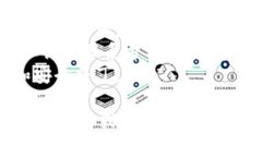 要在安卓手机上下载比特