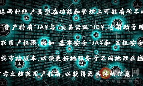 TP数字钱包中的“AB”通常指的是账户管理的两种状态或模式。在数字钱包的上下文中，AB可能代表以下几种含义：

1. **账户类型**：可能指的是“个人账户”（A）和“企业账户”（B）。这两种账户类型在功能和管理上可能有所不同，以满足不同用户的需求。

2. **资产管理模式**：AB也可能代表不同的资产管理模式，比如“资产持有”（A）与“交易活跃”（B），这有助于用户根据自己的需求选择最合适的管理方式。

3. **安全级别**：在一些情况下，AB可能涉及到不同的安全级别或用户权限，比如“基本安全”（A）和“高级安全”（B）。这使用户可以在满足便捷性的同时，保证数字资产的安全。

4. **区域设置**：在某些数字钱包中，A和B可能表示不同的地区或市场版本，以便更好地服务于不同地理区域的用户。

为了准确理解“TP数字钱包AB”的确切含义，建议查看该钱包的官方文档或用户指南，以获得更具体的信息。