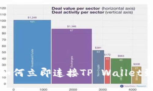 متعجم/متعجم如何立即连接TP Wallet到OpenSea，2025必看指南