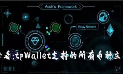 2025必看：tpWallet支持的所有币种立即了解！