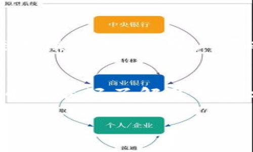 在tpWallet中提币是需要支付手续费的，具体费用取决于所提取的加密货币类型及网络状况。以下是关于tpWallet提币手续费的一些详细信息：

### 手续费的标准
通常来说，tpWallet在提币时会根据每种加密货币的特性和当前网络的拥堵情况设定手续费。例如，比特币的转账网络拥堵时，手续费可能会增加，而在网络空闲时，手续费则会相对较低。

### 手续费的计算
tpWallet提币手续费通常是由矿工费和平台手续费两个部分组成。矿工费是为了激励矿工处理交易而支付的费用，手续费则是tpWallet平台可能会收取的一定比例或固定金额的费用。

### 不同币种的手续费差异
在tpWallet中，不同的加密货币会有不同的提币手续费。例如，提取以太坊（ETH）时的手续费可能会和提取狗狗币（DOGE）的手续费有显著差别。这是因为每种加密货币的网络结构和交易处理机制不同。

### 如何查询手续费
用户在提币前可以在tpWallet的界面上查看提币的手续费信息。在选择要提取的币种和输入金额后，系统会自动计算并显示手续费，用户在确认提币前可以清楚了解需要支付的费用。

### 如何降低手续费
为了降低提币手续费，用户可以选择在网络较为空闲的时段进行提币。同时，有些加密钱包会提供动态手续费选项，用户可以根据当前网络状况选择不同的手续费率。此外，选择低手续费的币种进行提币也是一个有效的途径。

### 小结
总的来说，tpWallet在提币时是需要收取手续费的。这些费用因币种、网络状况等因素而异，用户在提币前最好了解并确认相关费用，以便做出最明智的选择。

如果你对此还有其他疑问，欢迎随时询问！