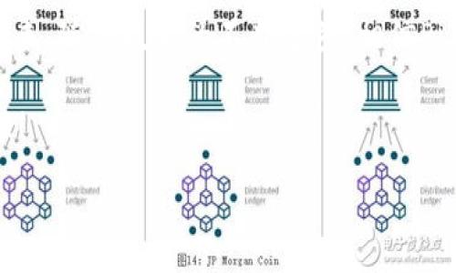 ่วยมต้องทำไรรายละเอียดซะก่อน，สามารถ киңошо дирасти хәміңі қараңыз материалов:

当然，您要提高挖矿的收益。

在海量的数字货币中，Pi币作为一种新兴的加密货币，渐渐吸引了越来越多的关注。由于其独特的挖矿方式和用户友好的钱包设计，Pi币的下载和使用已经成为许多投资者和用户的热门话题。那么，Pi币钱包的下载官网是什么呢？接下来，我们将详细介绍Pi币钱包的使用方法及其重要性。

Pi币钱包是什么？
Pi币钱包是用来存储和管理用户Pi币的一种工具。它让用户能够方便地进行交易、接收和转账。同时，钱包中的安全性及隐私性设计，令用户的资产得到了良好的保护。如今，越来越多的人开始使用Pi币钱包，无论是为了投资还是参与挖矿。

下载Pi币钱包的重要性
在当今的数字经济中，拥有一个安全又功能齐全的数字钱包是非常重要的。这不仅关乎用户资产的安全，还关乎个人隐私的保护。通过Pi币钱包，用户可以轻松管理自己的加密货币资产，实时查看余额，还能方便地参与到Pi网络的发展和收益分配中。

怎样下载Pi币钱包？
众所周知，下载Pi币钱包是一个相对简单的步骤。首先，用户需要访问Pi币的官方网站，寻找下载链接。在保证下载网址真实性的前提下，点击下载链接，按照系统提示完成安装。在此过程中，用户需注意以下几个要点：

ul
listrong选择安全的网络环境：/strong确保在安全、可靠的网络下进行下载，避免在公共Wi-Fi环境下进行操作。/li
listrong仔细查看官网信息：/strong务必确认官网链接的正确性，以防下载到假冒软件。/li
listrong保护账户信息：/strong切勿将个人私钥或密码告诉其他人，以确保个人资产安全。/li
/ul

使用Pi币钱包的注意事项
在成功下载并安装钱包后，用户需要遵从一些基本的使用规则，以确保交易的安全。首先，用户应定期备份钱包信息，这样在发生设备损坏的情况下，仍可恢复资产。其次，时常更新钱包软件，确保其拥有最新的安全特性。另外，用户可以通过设置强密码和身份验证功能来增强账户的安全性。

Pi币的前景与未来
随着越来越多的人加入到Pi网络中，Pi币的前景也显得十分广阔。许多分析师认为，随着更加成熟的去中心化金融（DeFi）生态的建立，Pi币将在国际市场中占有一席之地。因此，参与到Pi网络当中，对于希望投资于数字货币的用户来说，是一个良好的机会。

总结与展望
总而言之，下载并使用Pi币钱包，不仅能够帮助用户安全地存储和管理自己的数字资产，带来更高的投资收益，同时也有助于推动整个Pi网络的发展。未来，随着技术的不断进步，相信Pi币及其钱包将会迎来更多机遇，打开更广阔的市场。而对于用户而言，从现在开始，掌握这一新兴货币的特性，决策是否参与，将是一个值得深思的课题。

如需详细了解Pi币及其钱包的相关信息，建议您访问官方渠道，获取最新资讯。希望每位用户都能在这场数字货币的浪潮中，抓住机遇，获取丰厚的回报！

Pi币, Pi币钱包, 数字货币, 下载官网/guanjianci