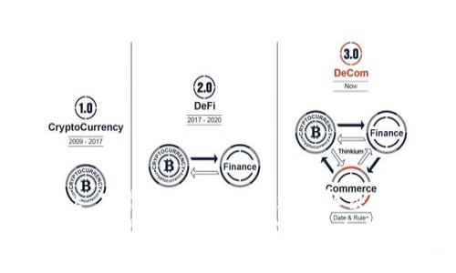 tpWallet 下载不了怎么办？立即解决你的问题！
tpWallet 下载错误？2025必看解决方案