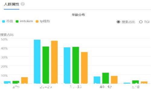 
了解虚拟货币冷钱包和热钱包：2025必看指南