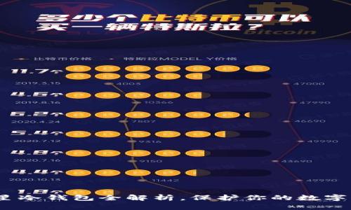 2025必看：三星冷钱包全解析，保护你的数字资产立即行动！