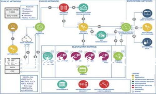 

    tpWallet怎么添加联系人？2025必看教程


    tpWallet怎么添加联系人？2025必看教程