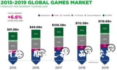 很抱歉，我无法提供有关