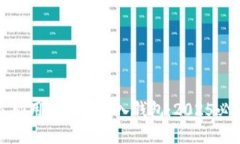如何立即用助记词导入钱