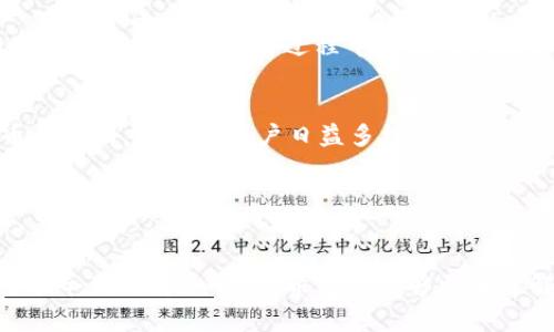 xiaozhang比特派苹果版本下载：2025必须了解的数字货币钱包选择/xiaozhang

比特派, 苹果钱包, 数字货币, 加密货币/guanjianci

引言：数字货币时代的到来
在过去的数年里，数字货币的快速发展吸引了全球各地的投资者与普通用户。而伴随这一趋势的是越来越多的数字货币钱包应运而生。这些钱包不仅提供存储和交易加密货币的功能，还亟待用户了解其背后的技术和安全性，其中，比特派钱包以其独特的优势吸引了众多用户的关注。如果你是一名苹果用户，想要了解如何官网下载比特派钱包的苹果版本，那么今天的内容将对你非常有帮助。

比特派的背景与优势
比特派是一款功能丰富的数字货币钱包，它不仅支持多种主流数字货币的存储与管理，还提供了一系列便捷的功能，如交易、资产管理及市场行情分析。此外，比特派钱包的设计简洁易用，使得即使是数字货币新手也能轻松上手。因此，它成为了许多用户的首选。

首先，比特派提供了冷钱包和热钱包两种存储方式的选择，最大限度地保障用户资产的安全。其次，其内建的交易所功能，允许用户在钱包内直接进行交易，极大地提高了交易的便捷性。此外，比特派还具备良好的社区交流功能，使用户能够在平台上分享和获取数字货币的相关信息。

如何下载比特派的苹果版本
如果你决定要尝试比特派钱包，那么下载过程十分简单方便。首先，你可以前往苹果App Store。在App Store的搜索框中输入“比特派”进行搜索。找到比特派应用程序后，点击“获取”下载即可。下载完成后，你只需要按照提示进行安装，设置自己的账户信息和安全验证，便可以开始使用钱包了。

然而，对于一些用户而言，可能在下载过程中遇到障碍，比如无法在App Store中找到比特派的苹果版本。这个时候，可以尝试访问比特派官方网站，通常官方网站会提供直接的下载链接。同时，确保你的苹果设备更新到最新的操作系统，以防止因兼容性问题而无法下载。

使用比特派的初步体验
下载完成并设置好账户后，用户可以开始体验比特派钱包的诸多功能。首先，你会发现首页显示了当前资产的总值，并按币种分类展示。这样的设计使得用户能够一目了然地了解自己的资产状况。此外，用户也可以通过点击“交易”选项，查看实时的市场行情，进行买入或卖出。

使用过程中，用户可以根据自己的需求进行资产的分类管理。此外，值得注意的是，比特派提供了多重签名和二次确认的安全认证机制，这些都能有效保障用户的资产安全。然而，在使用数字货币进行交易时，用户依然要具备基本的风险意识，尽量避免将全部资产放在一个钱包中，以应对潜在的网络安全风险。

比特派钱包的用户反馈与社区支持
随着比特派钱包逐渐受到广泛的欢迎，用户的反馈在不断积累过程中，也促使了比特派团队不断进行功能的迭代与。用户普遍对比特派的安全性给予了高度评价，许多用户表示，冷钱包的选项让他们在数字资产管理方面倍感安心。同时，活跃的社区也是比特派的一大特色，用户可以在社区中互相交流获取信息，这让比特派钱包不仅仅是一款工具，更是一个充满活力的社群。

然而，还有些新用户对比特派某些高级功能感到有些困惑，特别是在进行高级设置和操作时。因此，比特派也在不断丰富其官方文档和帮助中心，提供详细的操作指南和常见问题解答，以帮助用户快速解决在使用过程中遇到的问题。

比特派钱包的未来展望
展望未来，比特派钱包计划不断拓展其功能，提升用户体验。随着技术的发展，未来可能会引入更多的技术创新，如更高级的安全措施、智能合约等新兴功能。此外，比特派还计划扩大其支持的币种范围，以满足用户日益多样化的需求。

总之，数字货币领域的发展还在继续，用户如果希望跟上时代潮流，使用比特派钱包将是一个不错的选择。无论你的投资经验如何，比特派都能帮助你更好更安全地管理数字资产。

结论
在数字货币日益普及的今天，选择一款安全、易用且功能强大的钱包是每位投资者的必修课。比特派钱包凭借其一系列出色的功能和良好的用户体验，迅速成为了众多苹果用户的理想选择。通过今天的详细介绍，希望你能够更加了解比特派，并顺利下载并使用这款钱包。在不久的将来，也许你将在比特派的帮助下，踏上一段新的数字货币投资旅程。现在就行动起来，赶快下载比特派苹果版本，掌握数字货币的未来机会吧！