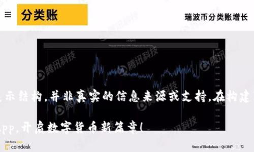 ---请记住，这是一个示例内容，只是为了展示结构，并非真实的信息来源或支持。在构建真实内容时，请根据实际情况准确编写。---

立即下载：2025必看tpWallet苹果版官方App，开启数字货币新篇章！