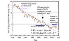 MetaMask钱包与TPWallet的区别