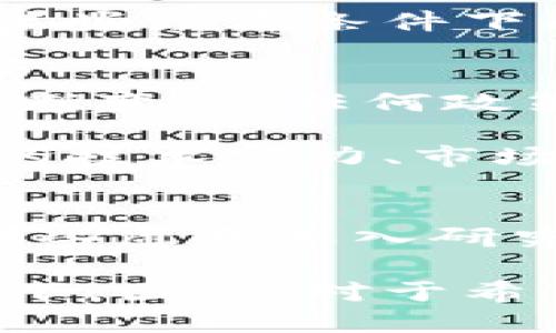 数字货币概念股是指那些与数字货币或区块链技术相关联的公司股票。这些公司可能直接参与数字货币的挖掘、交易平台的运营、区块链技术的开发，或者通过提供相关的服务和产品对该领域产生影响。这种概念股因其潜在的高回报而受到投资者的关注，但同时也伴随着很大的风险。

以下是对数字货币概念股的详细分析：

数字货币概念的崛起
近年来，数字货币特别是比特币的快速崛起引发了全球范围内的关注。越来越多的投资者开始将目光投向这一新兴领域，尤其在区块链技术的推动下，数字货币的应用场景得到了极大的拓展。因此，数字货币概念股逐渐成为股市中的一个热门板块。

数字货币概念股的特点
首先，数字货币概念股往往具有较高的波动性。这是由于数字货币市场本身的不稳定性所导致的。例如，当比特币价格大幅上涨时，相关公司的股价通常也会随之上涨。相反，当市场惊恐时，这些股票的跌幅也会相应加大。

其次，这些股票背后的公司大多数处于技术创新的前沿。许多公司致力于开发先进的区块链技术，提供更安全和高效的交易服务。此外，一些金融机构也开始接受数字货币作为支付方式。这些进步使得数字货币概念股吸引了大量的投资者，因为技术创新往往意味着未来的增长潜力。

投资数字货币概念股的原因
许多投资者选择投资数字货币概念股，原因有很多。首先，投资者看好数字货币的未来。尽管目前数字货币市场仍然存在很多不确定性，但许多人相信，随着时间的推移，数字货币将会进一步普及，并带来新的投资机会。

其次，数字货币的去中心化特性赋予了它一定的投资价值。与传统货币不同，数字货币不依赖于政府或金融机构的支持，这使得它们在某些经济条件下能够保持相对的稳定。此外，数字货币也被认为是一种对冲通胀的工具，这在通货膨胀率上升的经济环境中显得尤为重要。

风险与挑战
然而，投资数字货币概念股也面临着诸多风险。首先，数字货币市场的监管政策尚未明朗。在许多国家，政府对于数字货币的态度仍在不断变化，任何政策的变动都可能对相关公司的业绩产生重大影响。

此外，市场的竞争也日益激烈。随着越来越多的公司进入这一领域，数字货币相关股票的选择变得更加复杂。投资者需要仔细评估公司的技术实力、市场表现及其战略布局，以制定明智的投资决策。

总结与展望
考虑到数字货币的潜力以及相关技术的快速发展，数字货币概念股依然是一个值得关注的投资领域。尽管投资风险不容忽视，但对于那些愿意深入研究并做好风险管理的投资者而言，未来的收益也是不容小觑的。

总的来说，数字货币概念股将继续吸引投资者的目光，尤其是在全球范围内越来越多的公司和机构开始重视数字货币及其技术的背景下。因此，对于希望在股市中获得高回报的投资者而言，细致的研究和合理的投资策略将是成功的关键。