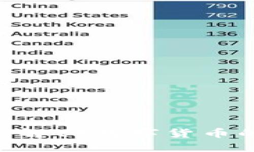 2025必看：立即了解YF数字货币的未来与投资机遇