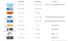 2025必看：tpWallet在Findora链