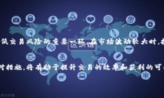 在tpWallet中提到的“价格影