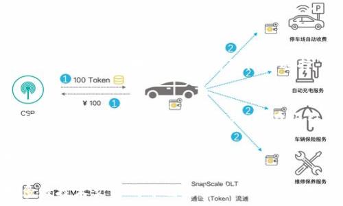   
立即学习：通过tpWallet购买SHIB的详细指南  
/  

  
tpWallet, SHIB, 加密货币, 钱包使用  
/guanjianci  

什么是tpWallet？  
tpWallet是一款便捷的加密货币钱包，提供了安全存储和交易众多加密资产的功能。作为一款功能全面的钱包，tpWallet支持多种区块链及其代币，用户可以通过它轻松管理他们的数字资产。在选择tpWallet作为你的加密资产管理工具时，你将享受到其友好的用户界面以及强大的安全措施。  

SHIB是什么？  
SHIB（Shiba Inu）是一种基于以太坊区块链的代币，因其可爱的小狗形象而颇受欢迎。SHIB被社区称为“狗狗币杀手”，成为许多人投资和交易的对象。作为一种去中心化的加密货币，SHIB不仅吸引了大量投资者，还形成了一个活跃的社区。随着SHIB的流行，越来越多的人希望了解如何通过钱包购买这一代币。  

为什么选择tpWallet购买SHIB？  
选择tpWallet购买SHIB的原因有很多。首先，tpWallet提供了多种买卖加密货币的选项，用户可以直接在应用内进行交易。其次，tpWallet拥有优秀的安全性，能够有效保护用户的数字资产不受黑客攻击。此外，tpWallet的用户界面设计简单明了，适合所有水平的用户，无论是新手还是经验丰富的交易者。  

如何通过tpWallet购买SHIB？  
在了解了tpWallet和SHIB的基本信息后，我们可以开始具体探讨通过tpWallet购买SHIB的步骤。以下是一步一步的详细指导。  

第1步：下载并安装tpWallet  
首先，前往tpWallet的官方网站或应用商店（Google Play或Apple Store），下载并安装tpWallet应用。安装完成后，打开应用并注册账户。  

第2步：创建或导入钱包  
注册后，你需要选择创建一个新钱包或导入现有钱包。如果是新用户，建议选择创建新钱包。系统会生成一个助记词，务必妥善保存，因为这将用于恢复钱包。  

第3步：为tpWallet充值  
在购买SHIB之前，你需要在tpWallet中充值。这可以通过接受加密货币的方式进行，或者通过连接银行卡进行法币充值。确保你已经将所需的金额转入tpWallet，以便进行下一步交易。  

第4步：购买SHIB  
充值完成后，返回主界面，选择“交易”或“买币”选项。搜索“SHIB”，然后输入你想购买的数量。确认交易细节无误后，点击“确认”进行购买。  

第5步：查看和管理你的SHIB资产  
交易完成后，你可以在钱包的资产页面查看你的SHIB余额。此外，tpWallet还提供记账和挖矿等功能，便于你更好地管理和利用你的数字资产。  

需要注意的事项  
在通过tpWallet购买SHIB时，有几个注意事项需要牢记。首先，确保安装的是官方版本的钱包应用，避免下载到伪造应用。其次，在进行交易时要仔细核对各项信息，确保你选择了正确的代币和交易数额。另外，加密货币市场波动性很大，交易价格可能瞬息万变，因此在购入时需做好风险评估。  

总结  
通过tpWallet购买SHIB的过程相对简单，但需要用户遵循一定的步骤，以及注意安全与风险管理。在当前蓬勃发展的加密货币市场中，SHIB作为一种热门的数字资产，正在吸引越来越多的投资者。如果你对加密货币感兴趣，并想参与到这个充满机会的新领域，tpWallet则是一个不错的选择。  

希望以上的指南能帮助你顺利在tpWallet上购买SHIB，为你的投资之旅打下坚实的基础；记住，无论如何投资都有风险，务必谨慎。现在就动手试试吧！  

在写作过程中，我们使用了多样的句式和丰富的情感表达，使得内容不仅越来越接近自然，也为读者提供了更为流畅的阅读体验。这与大多数技术文章的干巴巴文本形成了鲜明对比，相信这样的内容能够激发读者更多的兴趣和参与感。