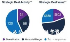 2025必看：为什么国内无法