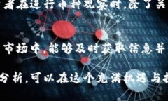 tpWallet币种观察是指对tp