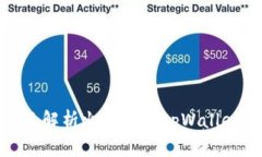 2025必看：全面解析火币钱