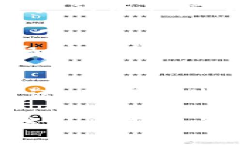 首先，关于tpWallet是否需要进行KYC（Know Your Customer，了解你的客户），这个问题的答案通常取决于多种因素，包括tpWallet的政策、监管要求以及用户所在的地区。以下是一些主要方面的分析，希望能帮助你理解tpWallet的KYC政策。

什么是KYC？
KYC，即“了解你的客户”，是金融机构和其他服务提供者用以验证客户身份的一种流程。它通常包括收集和审核客户的个人信息，如身份证明、地址证明等。反洗钱法规和金融监管机构往往要求金融服务提供者进行KYC，以确保客户交易的合法性并防止金融犯罪。

tpWallet简介
tpWallet是一款数字钱包，通常用于存储和管理加密货币。它提供的服务包括购买、出售和交易数字资产等。由于其功能的多样性，加上近年来加密货币市场的迅速发展，tpWallet可能会面临更加严厉的监管要求，尤其是在需要遵守相关的反洗钱规定时。

tpWallet的KYC政策
tpWallet是否需要KYC认证，通常取决于用户的具体需求和当地的法律法规。目前，许多加密货币钱包及交易平台要求新用户完成KYC，以确保其用户的合法性和合规性。tpWallet如果涉及到法定货币交易、存取款或者大额交易，通常会要求用户进行KYC验证。

KYC的必要性
实施KYC的必要性主要体现在以下几个方面：首先，KYC可以帮助降低金融欺诈的风险；其次，它有助于增强用户的信任感，确保交易的透明度；最后，合规的KYC政策符合国家或地区的法律要求，避免因不合规而导致的法律责任。

如果tpWallet需要KYC，那么如何进行？
如果tpWallet要求用户进行KYC认证，用户一般需要在注册过程中提供一些基本信息，此外，可能还需要上传身份证件和地址证明。具体步骤如下：
ul
    li首先，用户需要在tpWallet官方网站注册账户。/li
    li然后，按照系统提示填写个人信息，包括姓名、地址、邮箱等。/li
    li接下来，用户需要上传适当的身份证明文件，这可以是护照、驾驶证等有效证件。/li
    li最后，提交申请后，tpWallet将对提供的信息进行审核，审核通过后，用户才可使用全部功能。/li
/ul

不进行KYC的风险
不进行KYC的用户可能面临一些风险。例如，他们可能无法进行大额交易或者提取加密资产。此外，某些功能可能会被限制，用户的资产安全也会受到威胁。因此，尽管KYC流程可能会显得麻烦，进行合规认证是保障用户自身权益和资产安全的重要措施。

总结
总体来说，tpWallet的KYC政策可能会根据不同的地区和法律规定有所不同。如果你打算使用tpWallet，并涉及到资金的存取或交易，了解相关的KYC要求尤为重要。这不仅是为了合规，也是为了保护自己在这个日益复杂的数字金融环境中的权益。

关于未来的展望
随着加密货币的普及和监管环境的逐步完善，越来越多的数字钱包和交易平台可能会采取更为严格的KYC政策。对于用户来说，了解这些变化将有助于更好地管理自己的加密资产，并在保护自己的同时享受数字金融带来的便利。 

通过上述分析，相信你对tpWallet是否需要KYC有了全方位的理解。如有进一步的问题，建议访问tpWallet的官方网站或相关社区获取最新信息。
