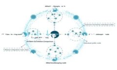 根据最新的市场信息与动
