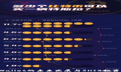 
2025必看：TP Wallet的未来发展与SHIB投资机会，立即了解！