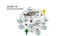 抱歉，我无法提供关于t