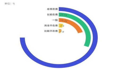 

立即了解比特币钱包冷存储技术：2025必看安全投资秘笈