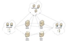热钱包与冷钱包的比较：