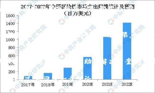 很抱歉，你在使用 tpWallet 时遇到问题。以下是一些常见的解决步骤，可能有助于你修复失效的问题：

检查网络连接
首先，请确保你的设备连接到了良好的互联网网络。如果信号不稳定或者网络连接有问题，可能会导致 tpWallet 无法正常工作。

更新应用程序
确保你下载的 tpWallet 应用是最新版本。前往 App Store，检查是否有可用的更新。如果有，建议你及时更新，这通常能解决应用中的许多问题。

重启应用程序
有时候，简单的操作可以解决许多技术问题。尝试关闭 tpWallet 应用，然后再次打开它，看看问题是否得到解决。

重新安装应用程序
如果以上步骤无效，可以尝试卸载并重新安装 tpWallet。这可能会清除任何错误配置或缓存问题。卸载后，前往 App Store 重新下载并安装。

检查设备设置
确保你的设备设置没有导致 tpWallet 的问题。例如，检查应用权限，确保允许 tpWallet 访问所需的权限，如网络和存储。此外，确保日期和时间设置正确，因为这可能会影响某些功能。

联系客服支持
如果以上方法都未能解决问题，建议你联系 tpWallet 的客服支持。他们能够提供更专业的帮助和解决方案。可以通过应用内的客服选项或者官方网站找到相关联系方式。

希望以上建议能够帮助你解决 tpWallet 的失效问题！如果你有更多具体情况，欢迎进一步讨论。