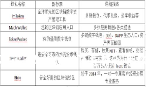 立即获取！2025必看tpWallet下载指南，轻松管理数字资产