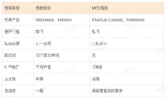 注意：以下内容无法直接