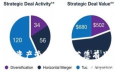 tpWallet成立于2021年，旨在