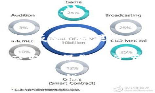 在选择比特派（Bitpie）和tpWallet这两种数字货币钱包时，许多用户可能会感到困惑，特别是对于新手来说。要了解哪个钱包更适合你，首先需要考虑几个关键因素，包括安全性、用户体验、支持的币种、转账费用等。下面，我们就来详细分析这两个钱包。

1. 安全性对比
安全性是选择数字货币钱包时最重要的因素之一。比特派钱包被誉为“安全的移动钱包”，它采用了多重安全机制，并且用户的私钥是保存在本地设备中的，不会上传到服务器，因此即便是服务提供商也无法获取用户的私钥。

相对而言，tpWallet同样强调安全性，支持多重签名技术和HD Wallet（分层确定性钱包）特性。这意味着，即使你的设备遭到攻击，黑客也很难获得全部资产。然而，tpWallet的安全性在不同的用户评论中似乎存在一定的分歧，有些用户反映在安全性上不如比特派。

2. 用户体验
在用户体验方面，比特派钱包以简洁友好的界面而受到广泛赞誉。它提供了非常流畅的操作体验，用户可以在不同的数字货币之间快速切换，且其功能也相对完整，满足大多数用户的需求。

然而，tpWallet的界面设计相对较为复杂，尽管它提供了很多功能，但新手用户可能会在初次使用时感到迷茫。尤其是在功能众多的情况下，如何找到自己需要的操作可能需要时间去适应。在这方面，比特派的优势明显。

3. 支持的币种
比特派钱包支持多种主流币种，包括比特币、以太坊、莱特币等，并且会不断更新支持新的币种。对于大多数用户来说，这样的支持已经能够满足日常交易需求。

相较之下，tpWallet提供了更广泛的币种支持，尤其是对于一些新兴币种和DeFi项目的支持，可以满足更专业用户的需求。如果你是一位频繁交易各种新币的投资者，tpWallet可能更适合你。

4. 转账费用
转账费用是另一个重要考虑因素。比特派在转账手续费方面表现得相对合理，尤其是在比特币和以太坊的转账费用上，用户可以享受到比较低的手续费。

而tpWallet的手续费结构相对复杂，在某些情况下可能会因为网络拥堵而提高费用。但也因为其支持更多新兴项目，用户在选择币种时需要对手续费结构有一定的了解。在这方面，选择之前最好先做些功课。

5. 社区和客户支持
对于任何一种数字货币钱包来说，社区支持和客户服务都是不可忽视的方面。比特派的社区相对活跃，用户在使用过程中可以很方便地寻求帮助，且官方也会定期更新和其产品。

tpWallet的客户支持相对较弱，虽然官方完整的文档支持让用户可以找到相关问题的解答，但在实际的互动和支持上可能稍显欠缺。这可能会导致一些新手用户在使用过程中遇到问题时找不到及时解决的方法。

总结
综上所述，比特派和tpWallet各有优劣。如果你是一个新手，倾向于选择一个安全、简单易用的钱包，比特派将是一个不错的选择。反之，如果你对多样化的币种支持和DeFi项目抱有兴趣，并且具备一定的数字资产管理经验，tpWallet可能会给你提供更多的功能和灵活性。

在最终决策时，建议用户根据自己的需求、使用习惯、以及对安全性的重视程度来选定适合自己的钱包。无论选择哪种钱包，都应当确保做好资产安全的管理，如定期备份钱包信息、启用双重认证等，以提升钱包的安全性。

此外，适时关注钱包的更新和市场动向，能够帮助你更好地进行数字资产的管理和交易，确保你在这个快速变化的市场中始终保持敏锐，作出明智的决策。