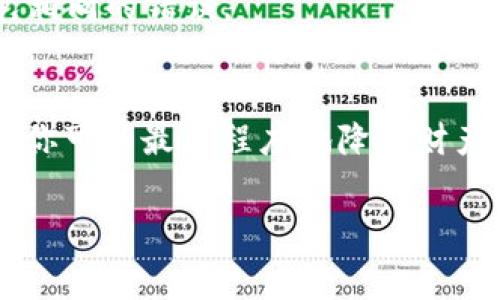 充错网络的情况在加密货币交易中较为常见，特别是像USDT这样的跨链稳定币。当用户错误地将USDT转入了一个不支持的网络，比如将基于Ethereum的USDT转入了TRC20网络，很多人会担心是否能够找回这些资金。下面的内容将详细探讨这一问题，包括可能的解决方案、注意事项以及防止此类错误的方法。

1. 充错网络的概念和后果
在加密货币的世界中，网络是指区块链的具体实现。例如，USDT可以在多个网络上进行交易，包括Ethereum (ERC20)、Tron (TRC20) 和其他链。若用户在转账时选择了错误的网络，这交易将无法完成或会导致资产丢失。

这可能造成资金被锁定在错误的地址，用户通常会面对无法找回资金的风险。因此，充错网络的后果可能非常严重，尤其是对于那些没有充分了解各种网络特性的用户。

2. 找回资金的可能性
要找回充错网络的USDT，首先要确认以下几点因素：
ul
    li你是否拥有该错误转账的私钥或助记词？/li
    li你的资金是否仍被锁定在错误的地址？/li
    li相关的平台是否支持找回功能？/li
/ul

对于一些中心化交易所，如果你不小心将USDT发送到了错误的网络，第一步是与交易所的客服团队取得联系。许多交易所能够通过技术手段帮助用户找回资金，如果他们能确认这笔交易的相关信息。

3. 如何联系平台客服
联系平台客服时，务必提供所有必要信息，包括发送地址、接收地址、交易哈希和交易时间等。这些信息将帮助客服团队快速识别和处理你的问题。

此外，请保持积极沟通。在高峰时间或系统繁忙时，你可能会等候较长时间。保持耐心，并根据客服的要求提供所需信息。

4. 可能的技术解决方案
如果你在充错的网络上仍能访问到这些资产，可能需要通过特定的工具或技术手段来找回。例如，一些跨链工具或钱包服务可能允许你在不同的网络之间转移资产。

然而，这需要一定的技术知识。若你不熟悉这些工具，建议寻求有经验的朋友或专业人士的帮助。

5. 防止充错网络的措施
为了避免今后再次出现类似问题，你可以采取几个简单但有效的预防措施：
ul
    li在进行转账之前，始终仔细检查网络选项。/li
    li利用钱包提供的标签或备注功能帮助自己确认资产的具体网络。/li
    li定期更新你的知识，使自己熟悉不同区块链和网络的特性。/li
    li考虑使用跨链钱包，它们能自动为你选择正确的网络。/li
/ul

6. 额外注意事项
如果你决定自行尝试找回资金，务必小心。不要轻信第三方平台或个人提供的“救助服务”，因为这可能造成更大的损失。总是选择官方渠道和已有信誉的社区成员进行互动。

在这个快速发展的加密货币世界中，保持冷静、细致和耐心是非常重要的。如果你遇到过这样的问题，分享你的经历，或许能帮助更多的人避免相同的错误。

结论
充错网络并非绝对的“丧失”，但找回资金的可能性取决于多重因素。通过及时联系平台客服，保持适当的技术知识，以及采取有效的预防措施，你可以最大程度地降低财产损失的风险。切记，学习并在实践中不断完善自己的知识，是保护个人资产安全的最佳策略。

USDT, 网络充错, 找回资金, 加密货币/guanjianci