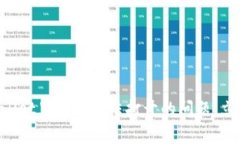 ### 解决tpWallet里薄饼无法