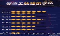 2025必看：深入了解OKCoin和